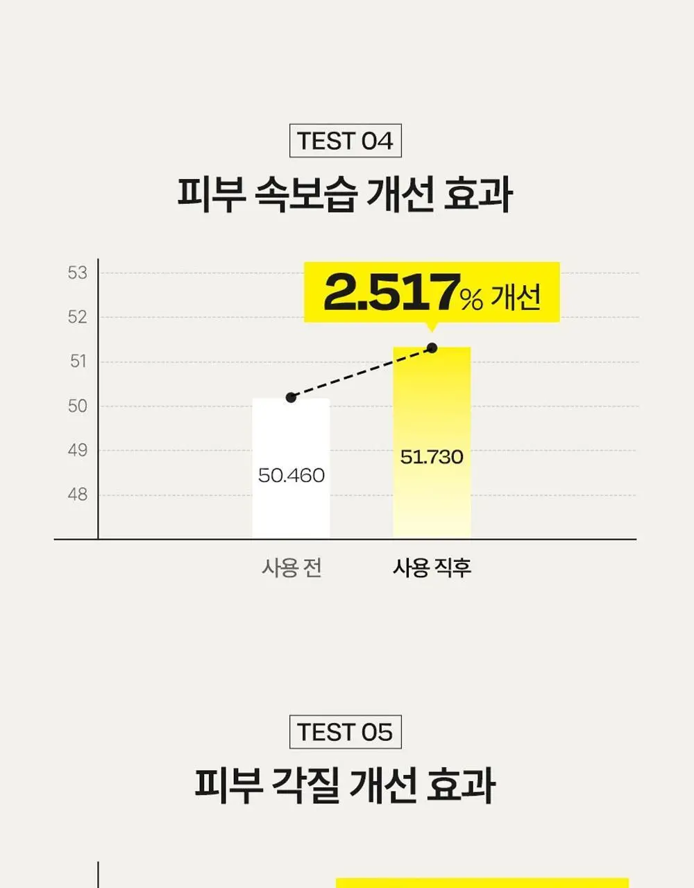 [NO.1 미스트세럼] 달바 퍼스트 스프레이 세럼 100ml 2개 기획 상세페이지 18
